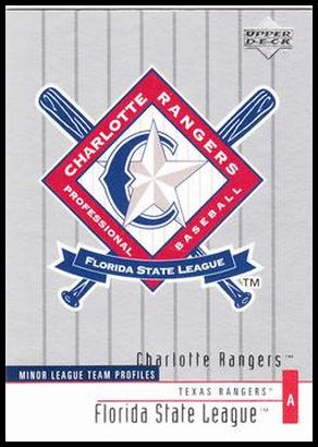 356 Charlotte Rangers TM